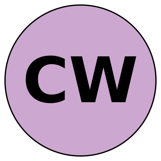 ChatterWorks